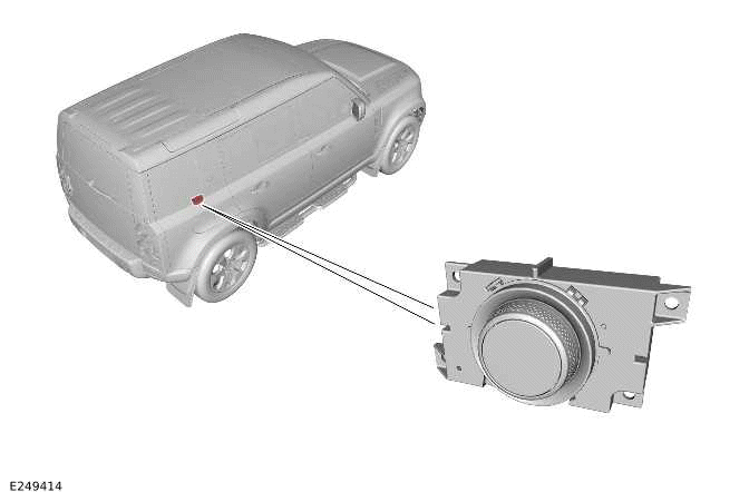Auxiliary Climate Control - Description and Operation